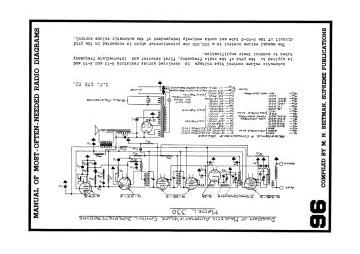 Grigsby_General Household_Majestic-330-1933.Beitman.Radio preview